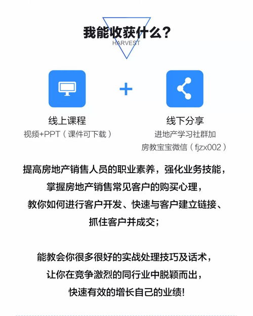 房地產(chǎn)經(jīng)紀人每日七問七思七念七醒 實現(xiàn)業(yè)績長虹的秘訣